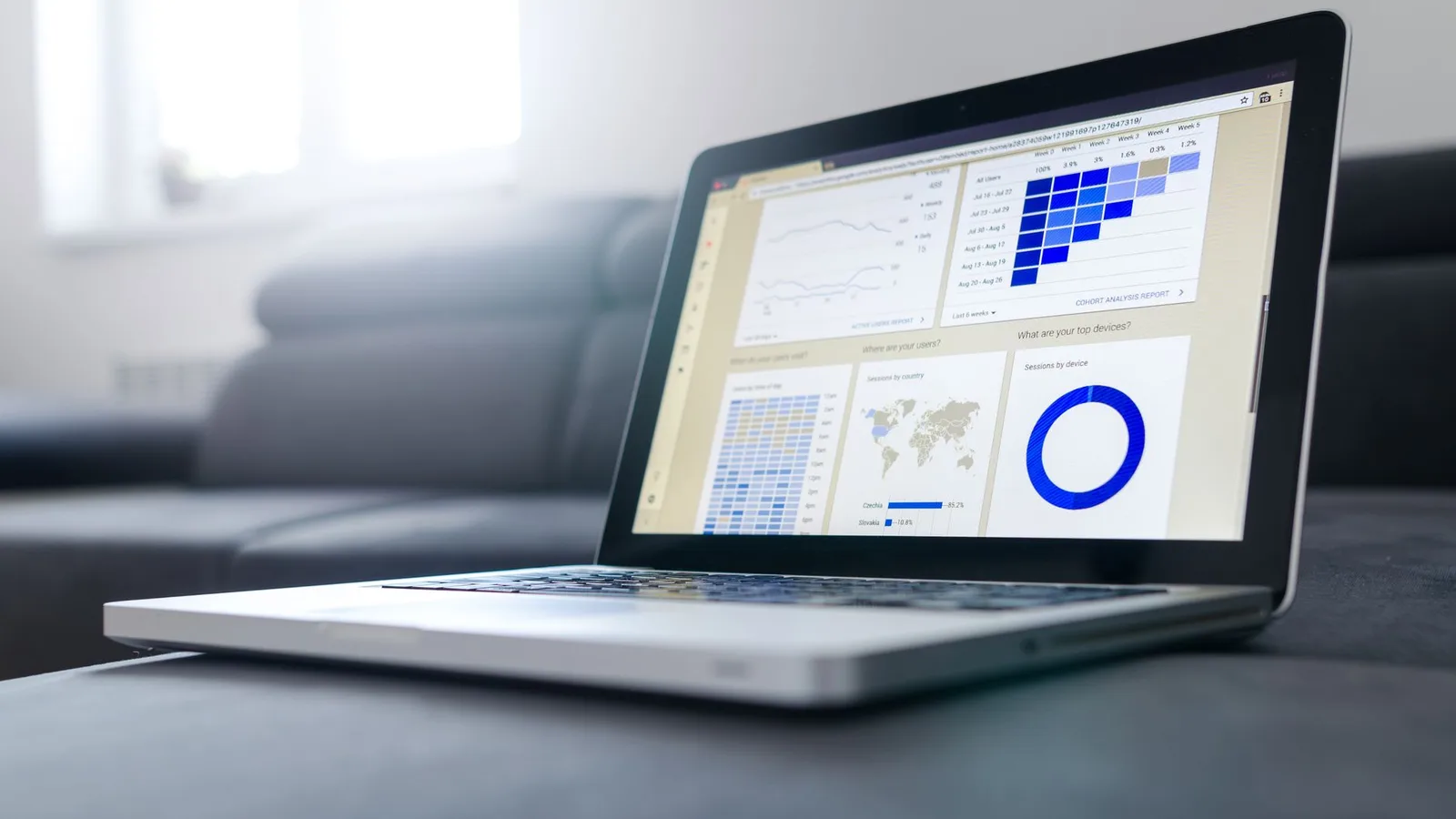 A laptop on a low table showing a web analytics dashboard: a weekly cohort table, a sessions-by-country map, and a sessions-by-device chart