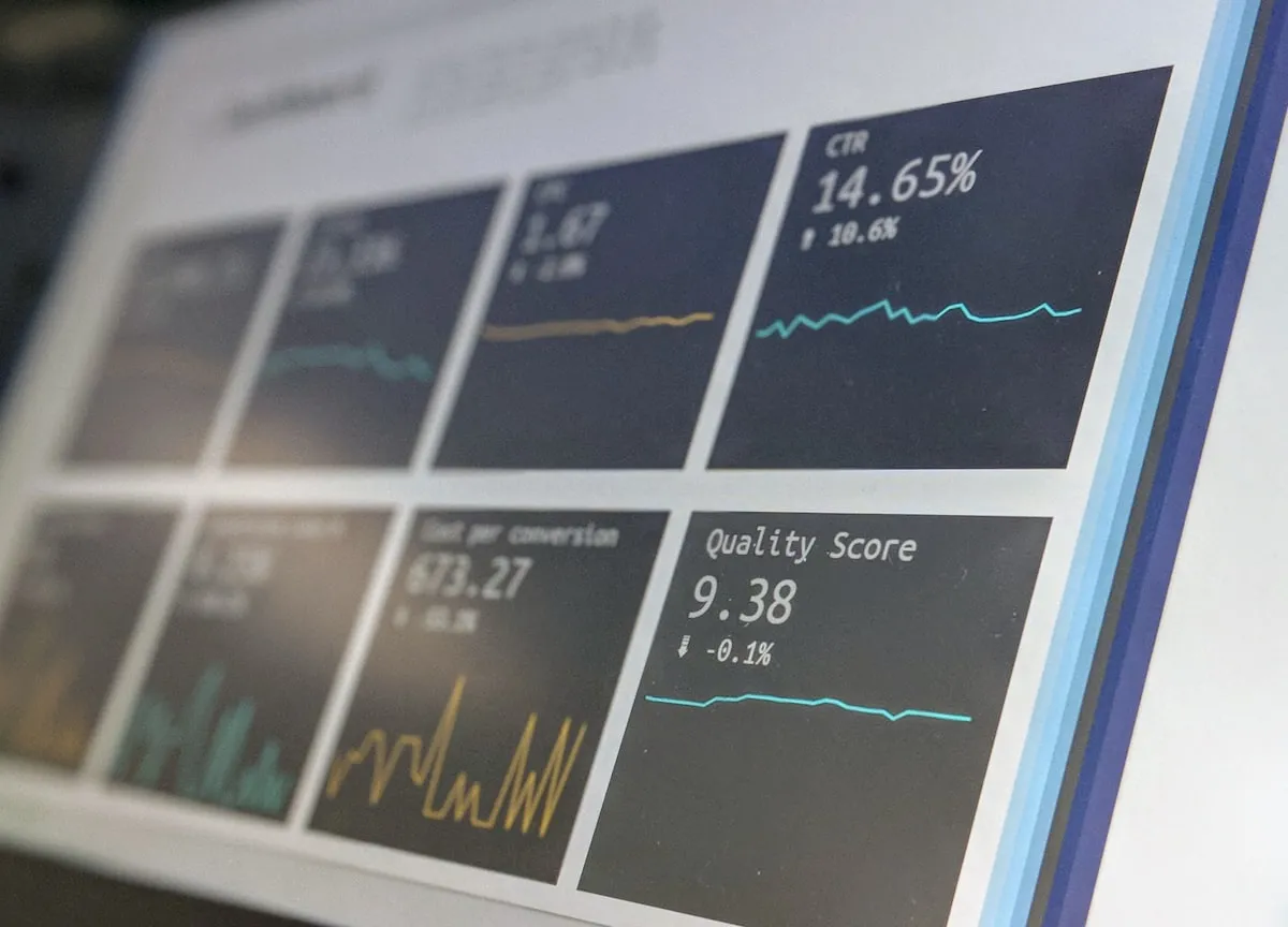 A marketing analytics dashboard showing CTR, quality score, and conversion metrics