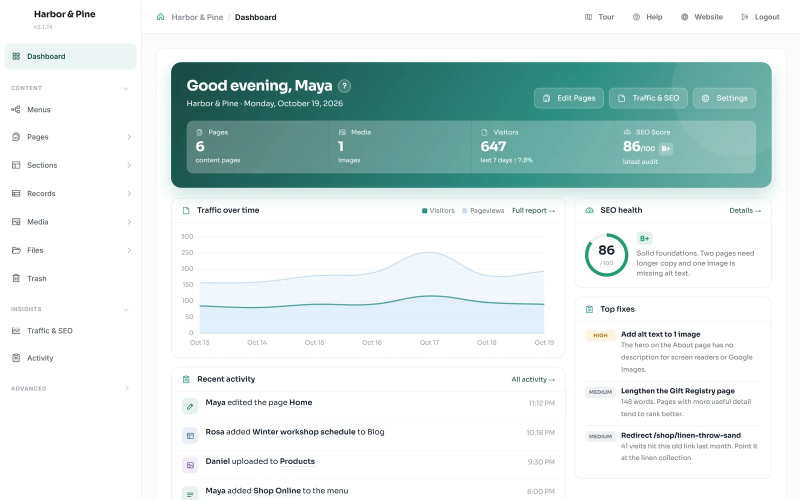The ConceptCMS dashboard for a demo home-goods shop: a greeting panel with page, media, visitor and SEO score tiles, a seven-day traffic chart, an SEO health score of 86, top fixes, and a feed of recent edits by the shop staff.