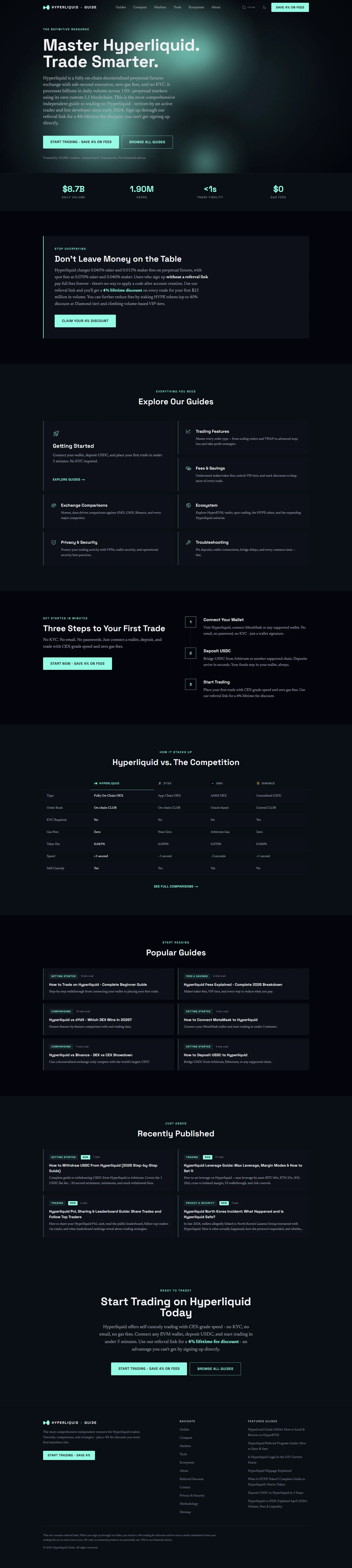 Hyperliquid Guide product screenshot
